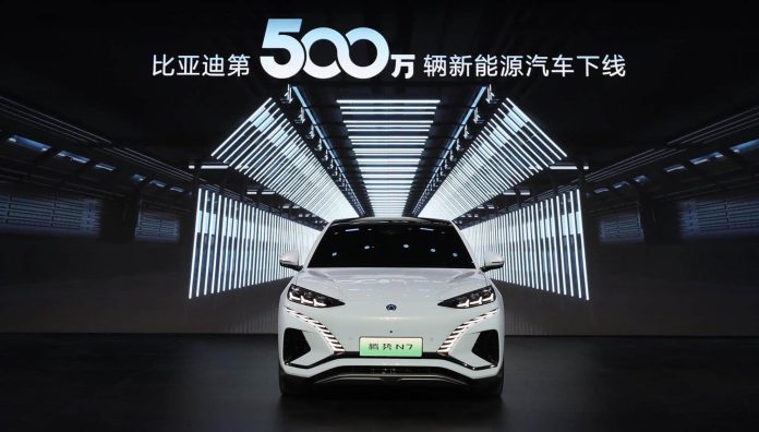BYD’s 5th million electric vehicle rolled off the production line in China