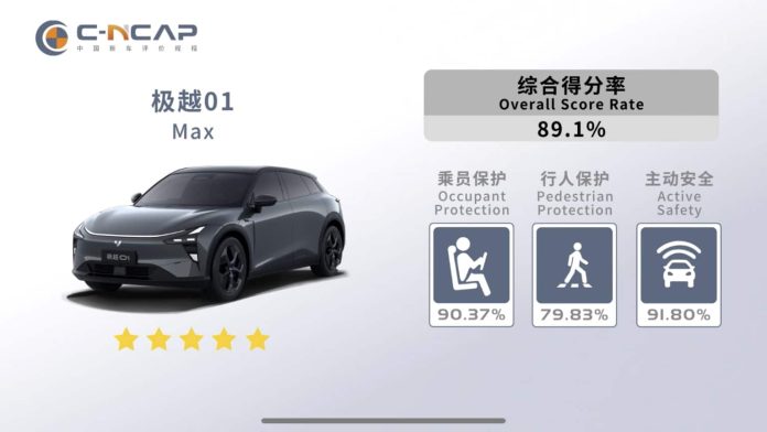 Jiyue 01 from Geely-Baidu JV scored five stars in C-NCAP crash test