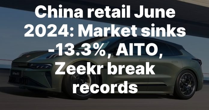China retail June 2024: Market sinks -13.3%, AITO, Zeekr break records