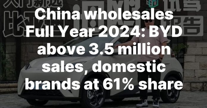 China wholesales Full Year 2024: BYD above 3.5 million sales, domestic brands at 61% share