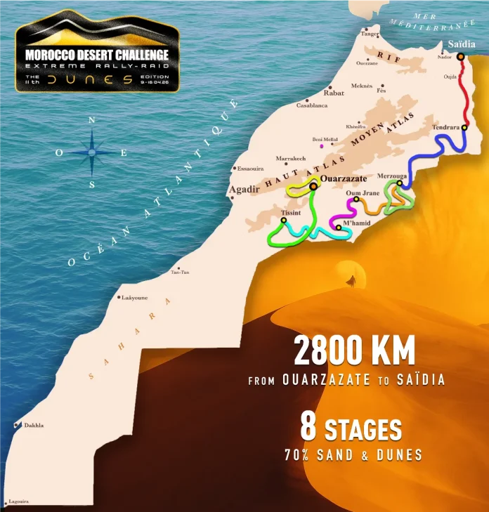 MDC 2026: The dunes edition