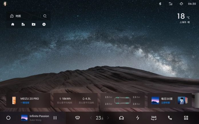 ECARX’s $266 million Flyme deal: a high-priced bet yet to be proven